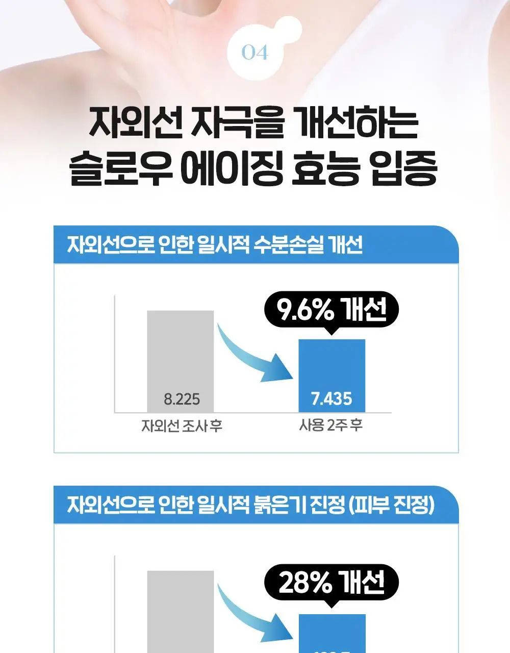 [수분 진정] 에뛰드 순정 디렉터 수분 선크림 50ml 1+1기획(NEW) 상세페이지 12